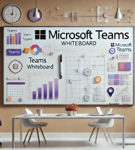 Teams Whiteboard