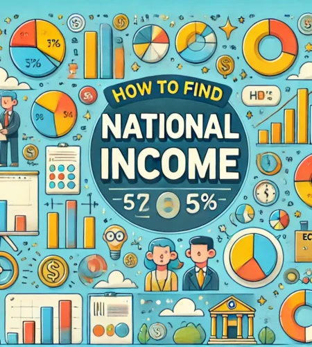 Economics Guide: How to Find National Income